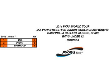 PKRA - Two World Champions Crowned as the Doubles Continue - Kitesurfing - VKWC News