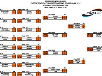 PKRA - Single Elimination - Kitesurfing - VKWC News