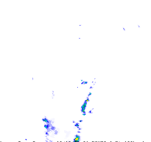 Rain Radar