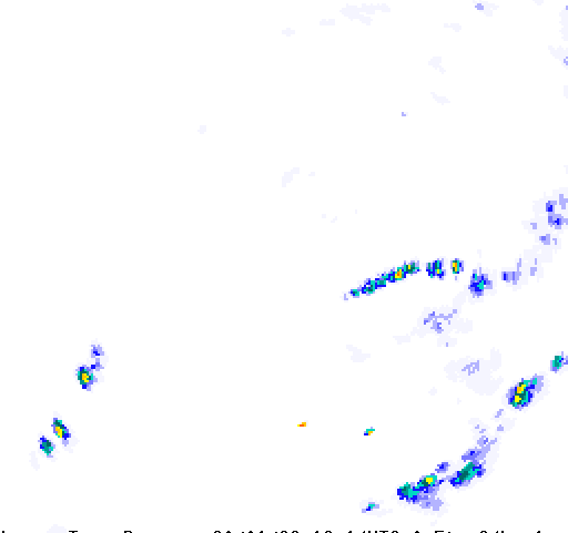 Rain Radar