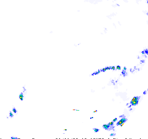 Rain Radar