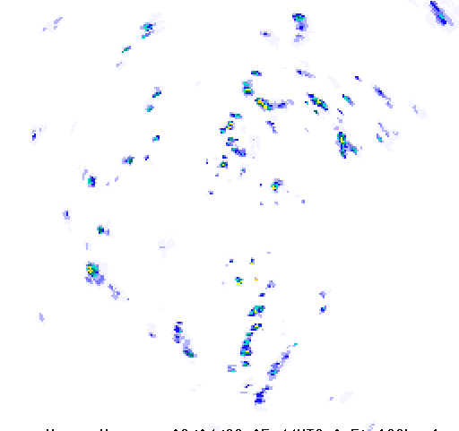 Rain Radar