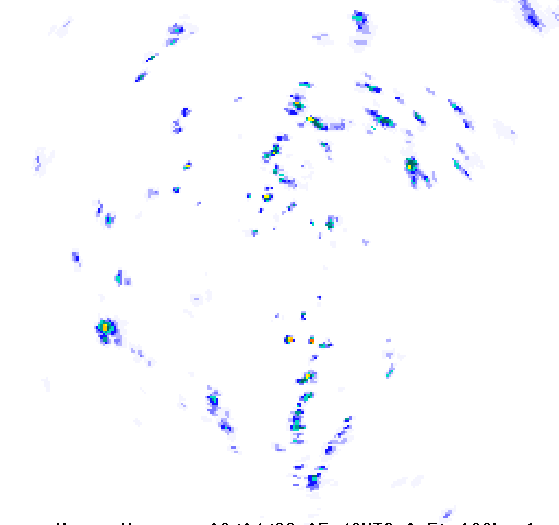 Rain Radar