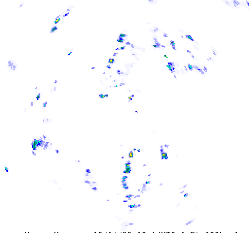 Rain Radar