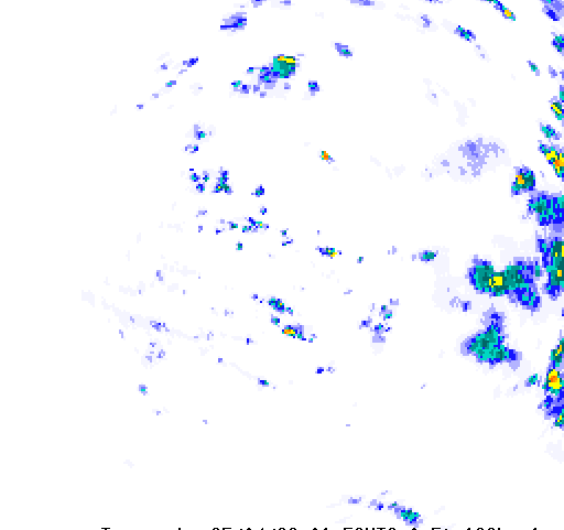 Rain Radar