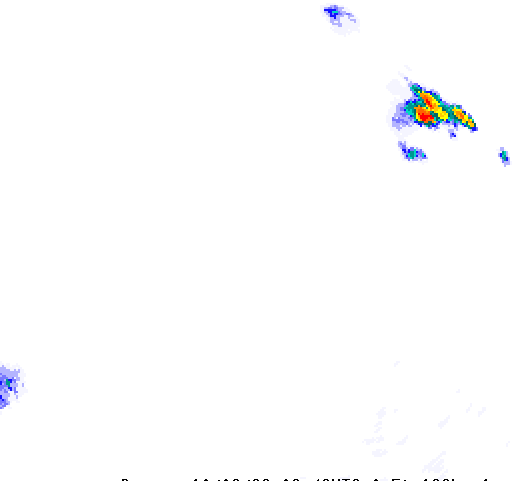 Rain Radar
