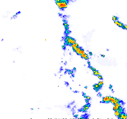 Rain Radar