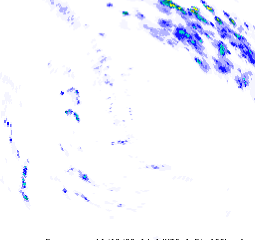 Rain Radar