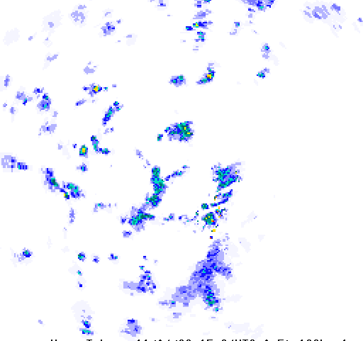 Rain Radar