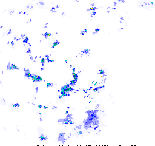 Rain Radar
