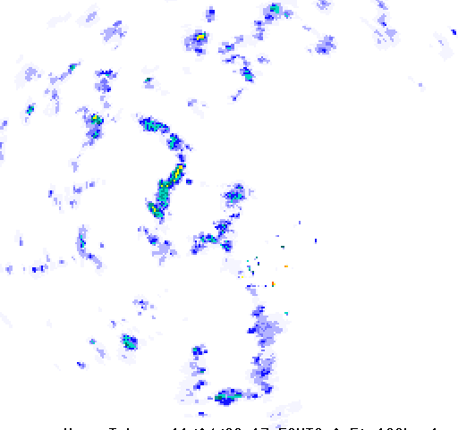 Rain Radar