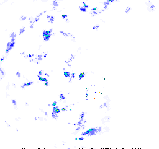 Rain Radar