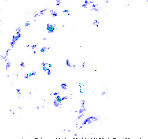 Rain Radar