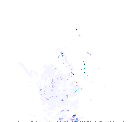 Rain Radar