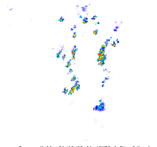 Rain Radar