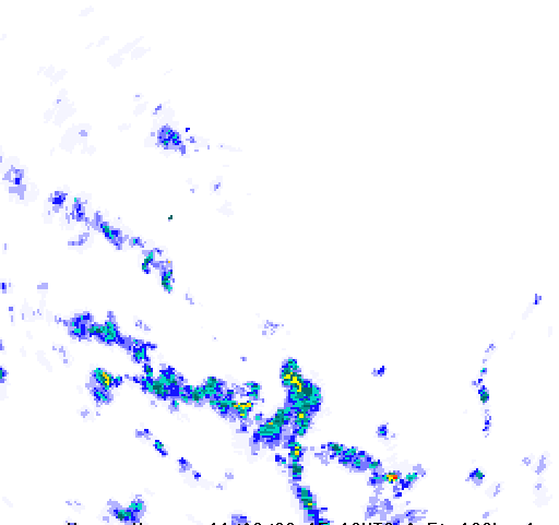 Rain Radar