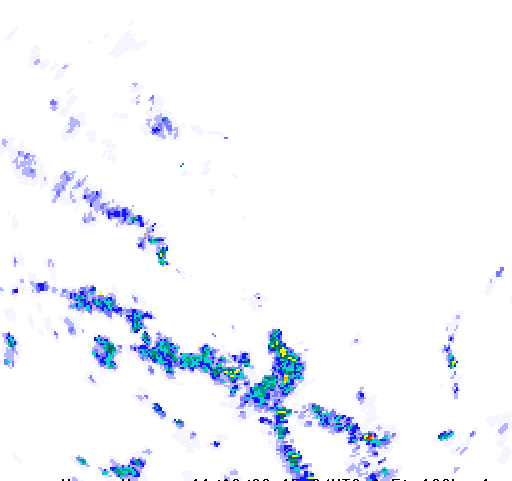 Rain Radar